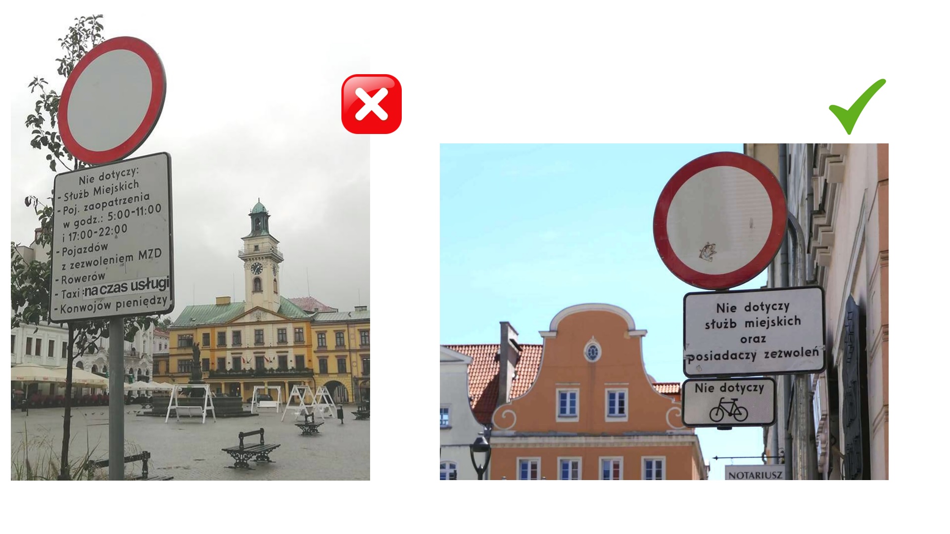 Zamiast mało widocznego wpisu na długiej litanii wyłączeń spod zakazu należy stosować piktogramowe tabliczki T-22. Po lewej cieszyński rynek, po prawej poprawne rozwiązanie na rynku w Gliwicach.